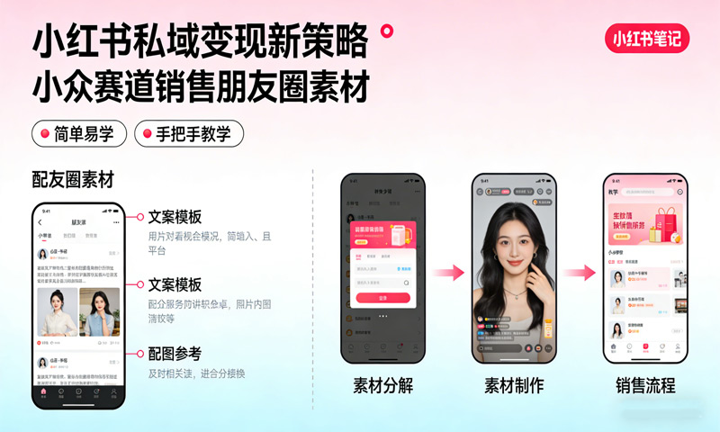 小红书私域变现新策略：小众赛道销售朋友圈素材，简单易学，手把手教学