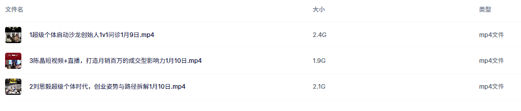 【免费分享】百万UP成交大课:3天2夜线下特训,揭秘超级个体年入百万盈利路径